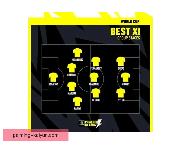 世界杯最新比分战况解析与球队表现深度解读