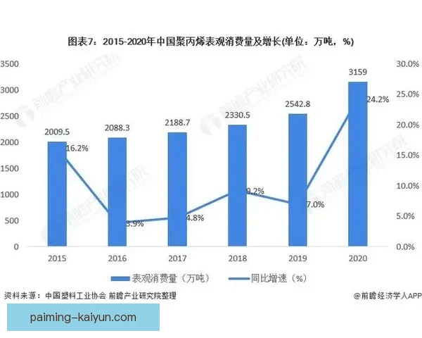 广东超级联赛球队表现与数据趋势深度分析报告