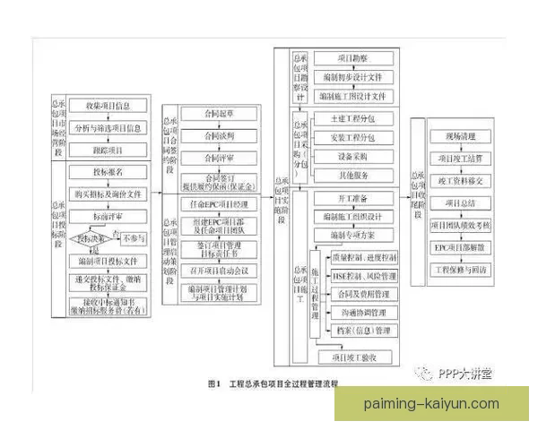 开云注册全流程指南与品牌账户管理实用攻略