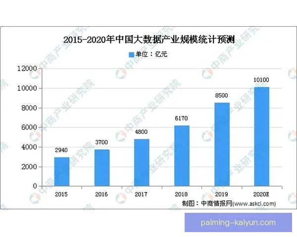开云集团全球战略布局与奢侈品市场发展趋势分析 开云集团全球战略布局与奢侈品市场发展趋势分析