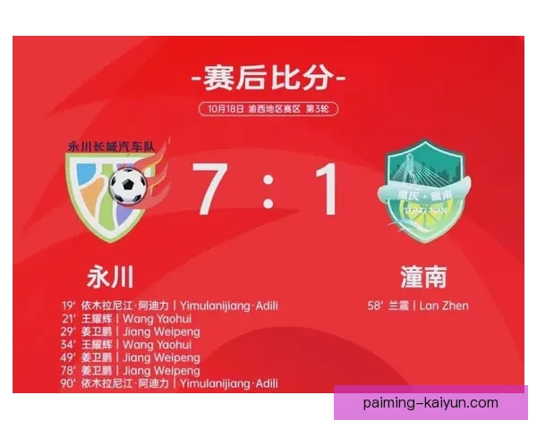重庆超级联赛实时比分更新 与各队精彩表现一览 重庆超级联赛实时比分更新 与各队精彩表现一览
