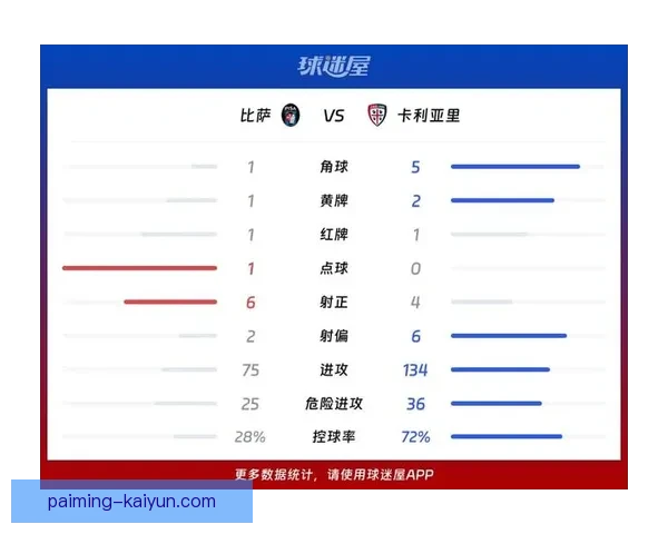 意甲最新赛事深度解析与球队数据趋势全方位分析 意甲最新赛事深度解析与球队数据趋势全方位分析