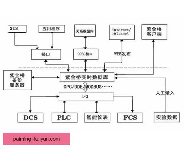 德甲数据接口深度解析与实时应用价值研究 德甲数据接口深度解析与实时应用价值研究